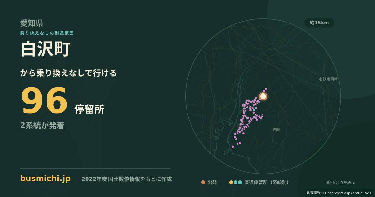 白沢町バス停から直通で行ける停留所の概略図
