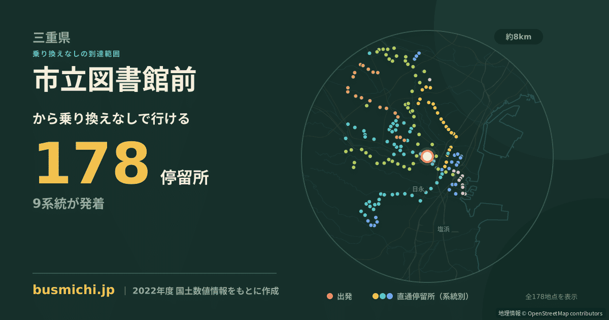 市立図書館前バス停（四日市市）から直通で行ける停留所の概略図