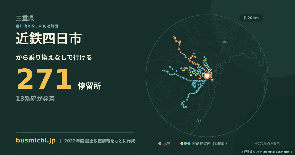 近鉄四日市バス停（四日市市）から直通で行ける停留所の概略図