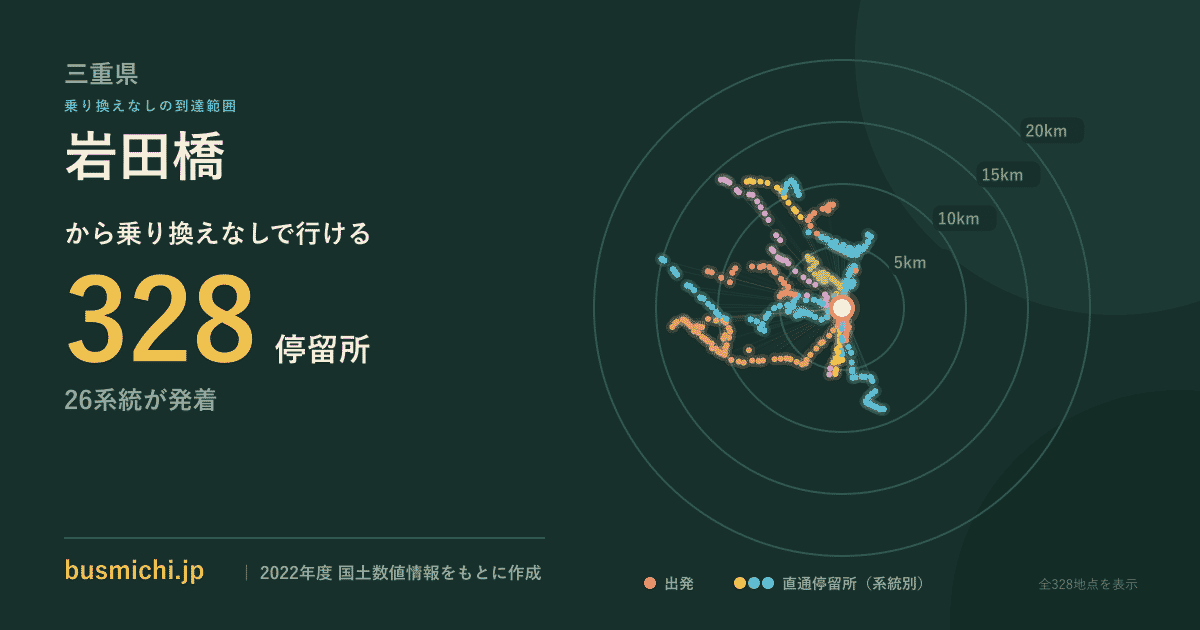 岩田橋バス停（三重県）から直通で行ける停留所の概略図