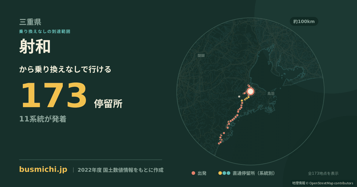 射和バス停から直通で行ける停留所の概略図