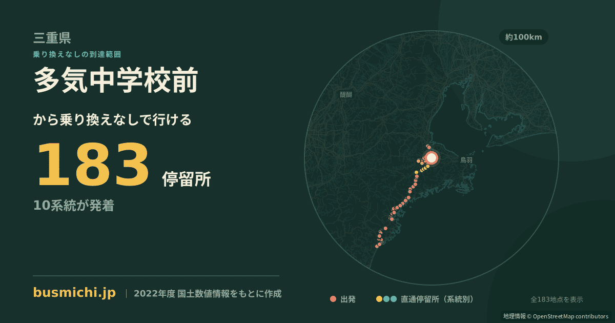 多気中学校前バス停から直通で行ける停留所の概略図
