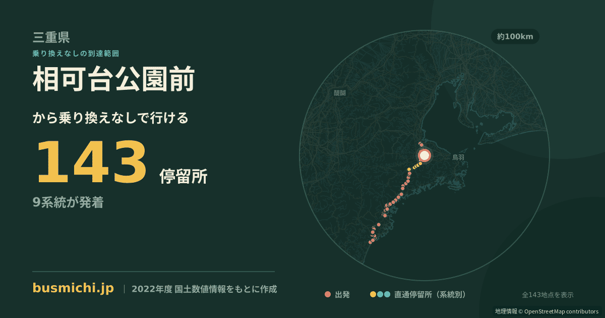 相可台公園前バス停から直通で行ける停留所の概略図