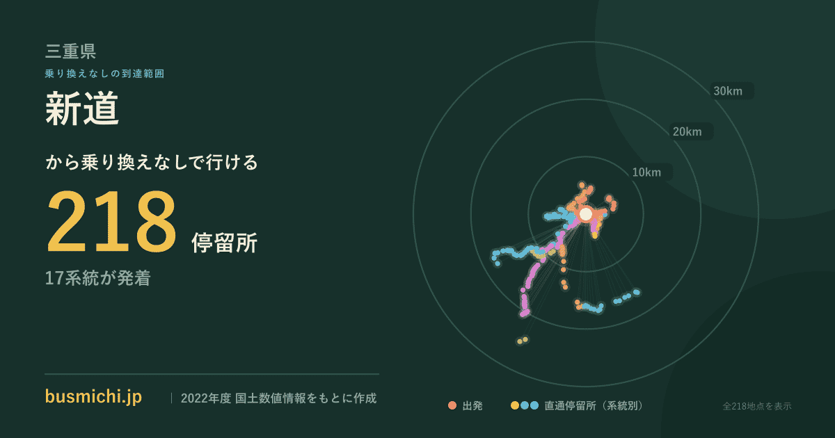 新道バス停（三重県）から直通で行ける停留所の概略図