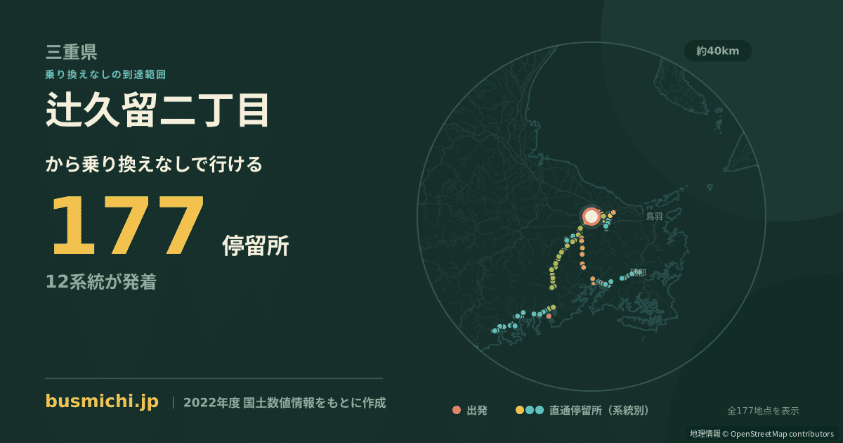 辻久留二丁目バス停から直通で行ける停留所の概略図