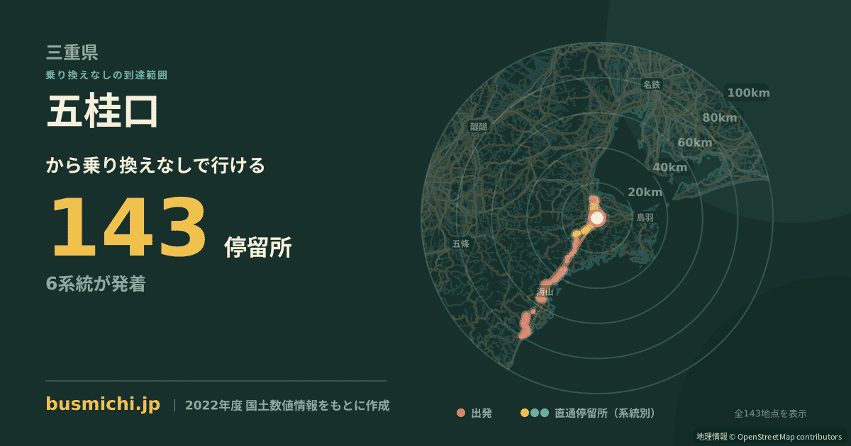 五桂口バス停から直通で行ける停留所の概略図