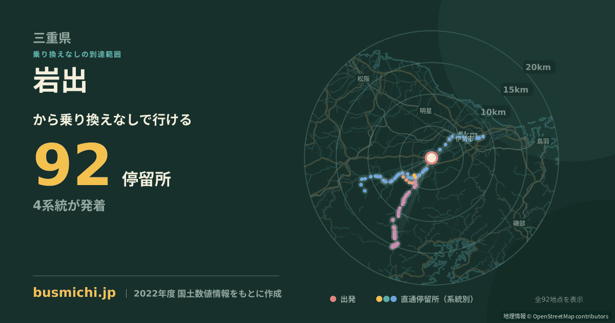 岩出バス停（玉城町）から直通で行ける停留所の概略図