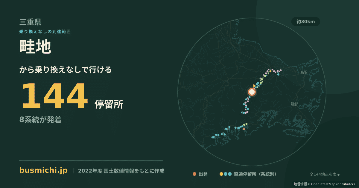 畦地バス停（度会町）から直通で行ける停留所の概略図