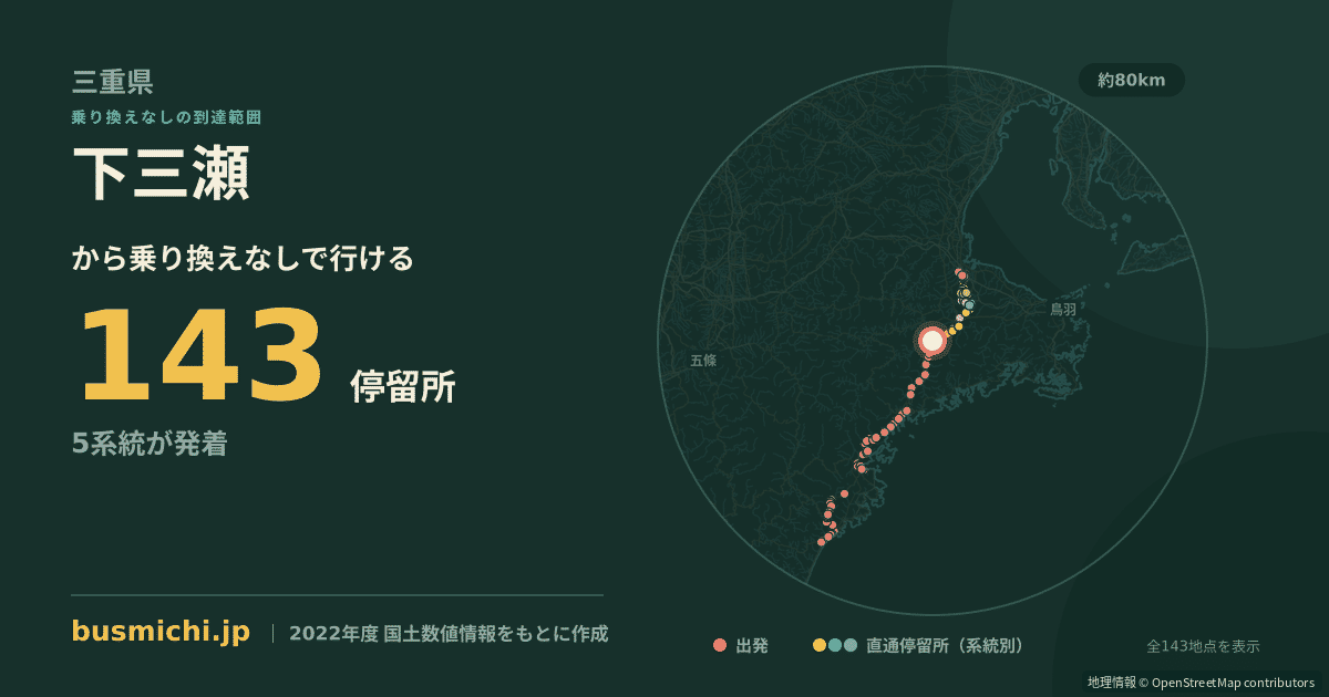 下三瀬バス停から直通で行ける停留所の概略図