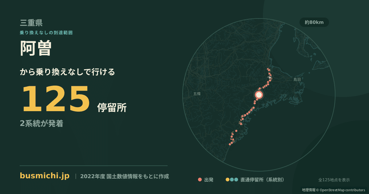 阿曽バス停（大紀町）から直通で行ける停留所の概略図