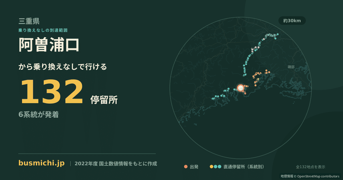 阿曽浦口バス停から直通で行ける停留所の概略図