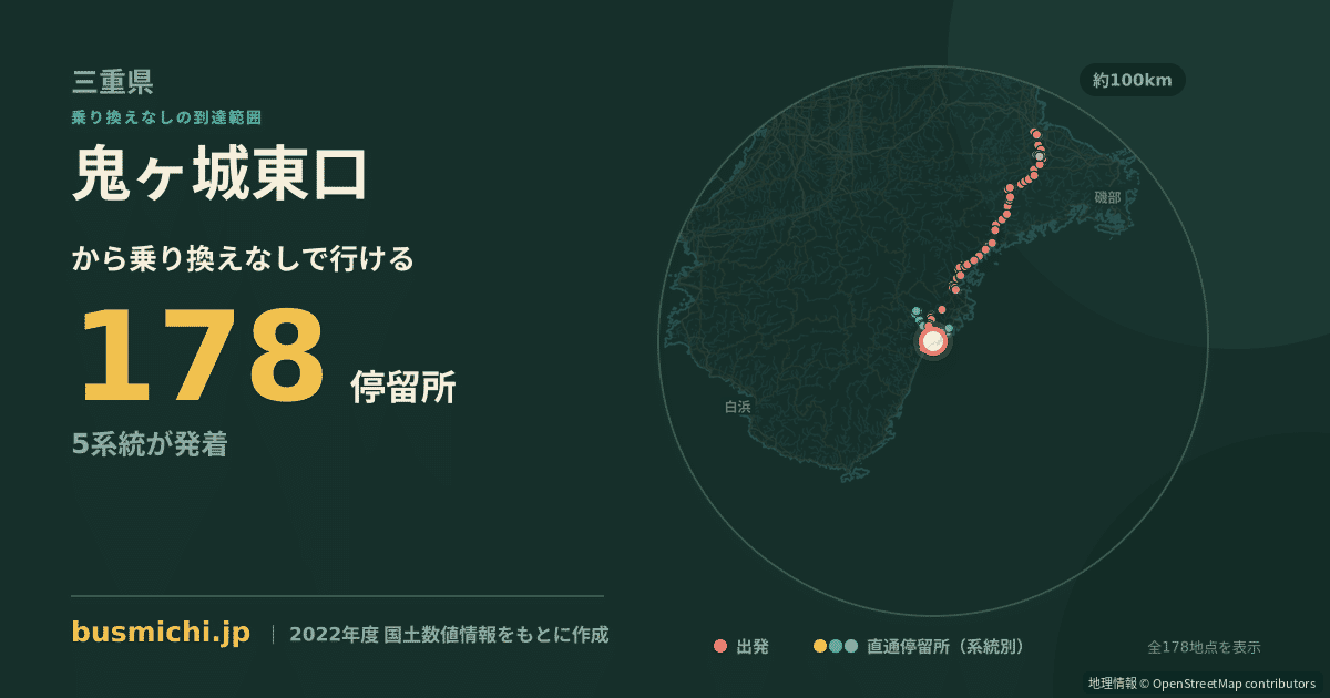鬼ヶ城東口バス停から直通で行ける停留所の概略図