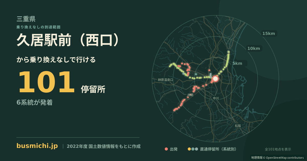久居駅前（西口）バス停から直通で行ける停留所の概略図