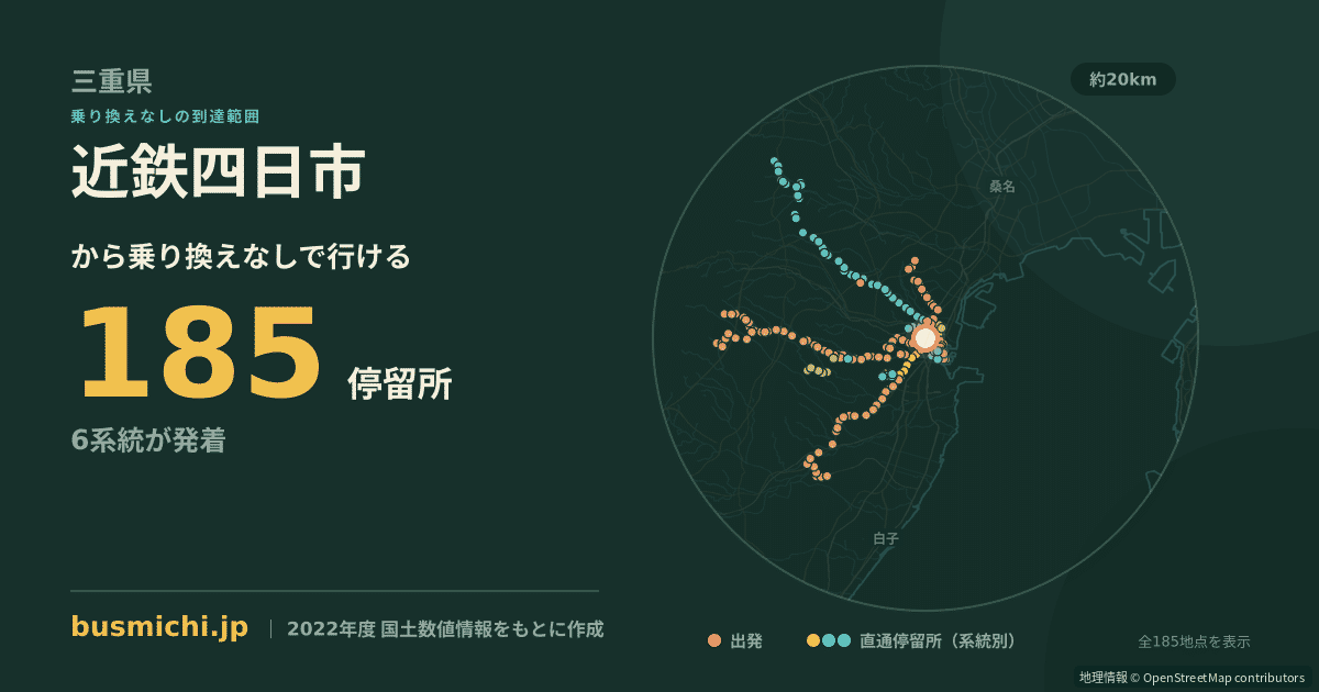 近鉄四日市バス停（四日市市）から直通で行ける停留所の概略図