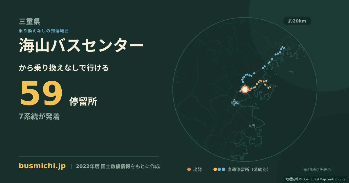 海山バスセンターバス停から直通で行ける停留所の概略図