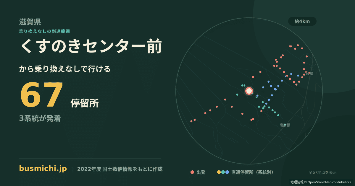 くすのきセンター前バス停から直通で行ける停留所の概略図
