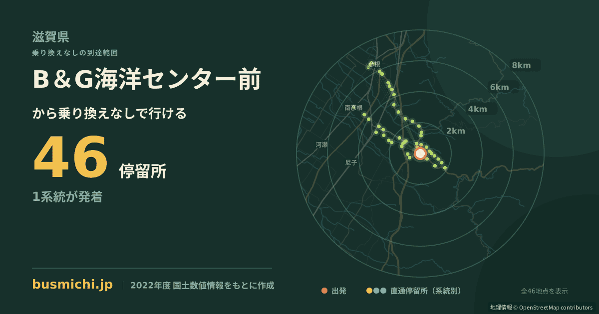 B＆G海洋センター前バス停（多賀町）から直通で行ける停留所の概略図
