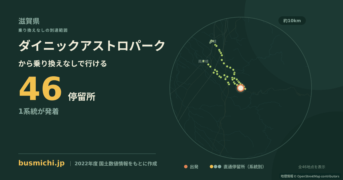 ダイニックアストロパークバス停から直通で行ける停留所の概略図