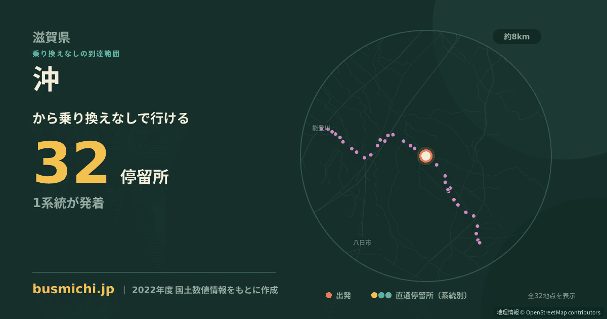 沖バス停（愛荘町）から直通で行ける停留所の概略図