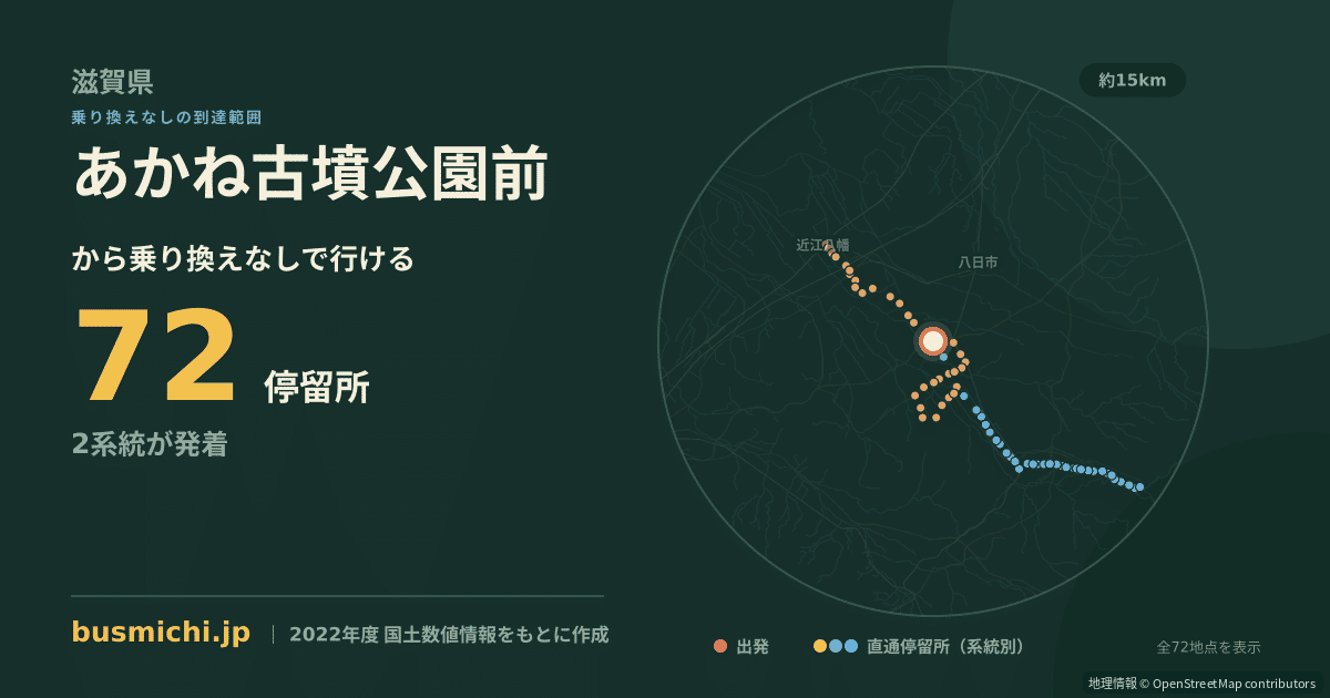 あかね古墳公園前バス停から直通で行ける停留所の概略図