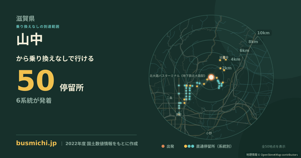 山中バス停（大津市）から直通で行ける停留所の概略図