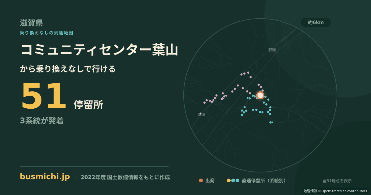 コミュニティセンター葉山バス停から直通で行ける停留所の概略図