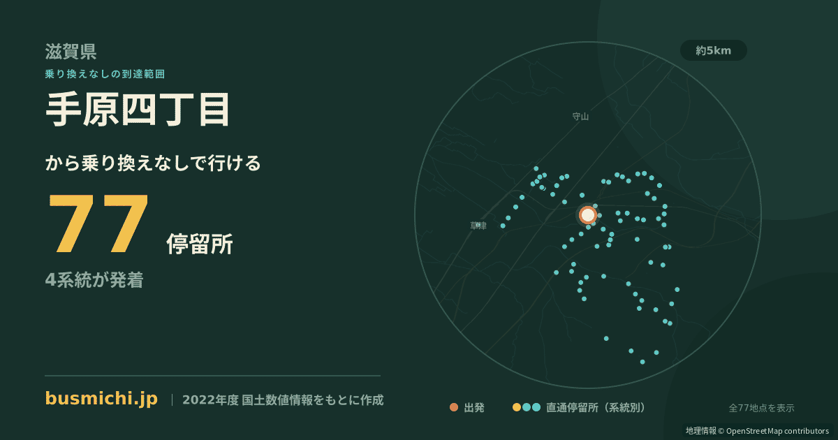 手原四丁目バス停から直通で行ける停留所の概略図