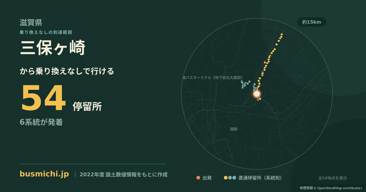 三保ヶ崎バス停から直通で行ける停留所の概略図