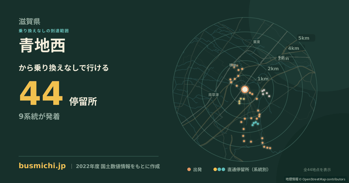 青地西バス停から直通で行ける停留所の概略図