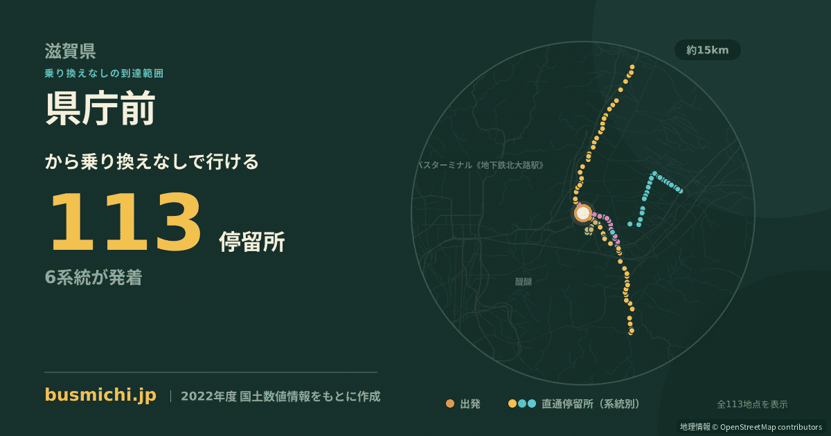 県庁前バス停（大津市）から直通で行ける停留所の概略図
