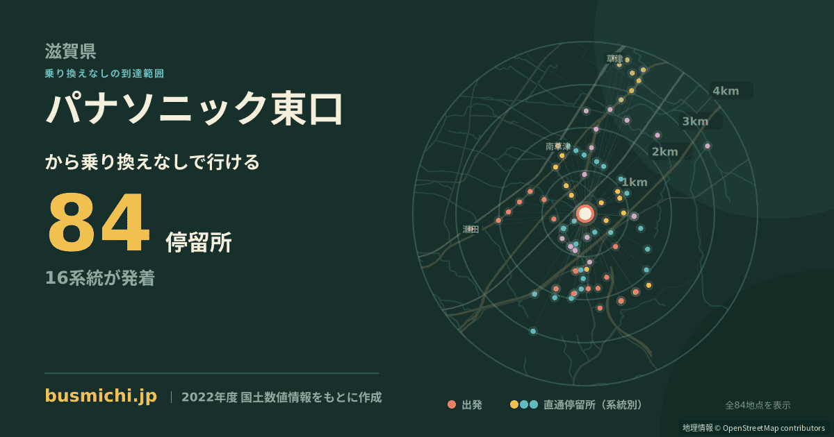 パナソニック東口バス停から直通で行ける停留所の概略図