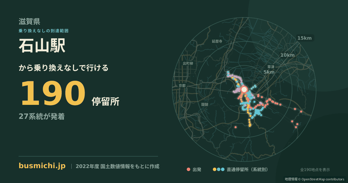 石山駅バス停から直通で行ける停留所の概略図
