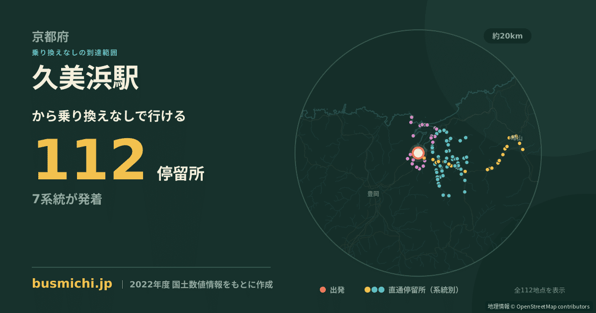 久美浜駅バス停から直通で行ける停留所の概略図