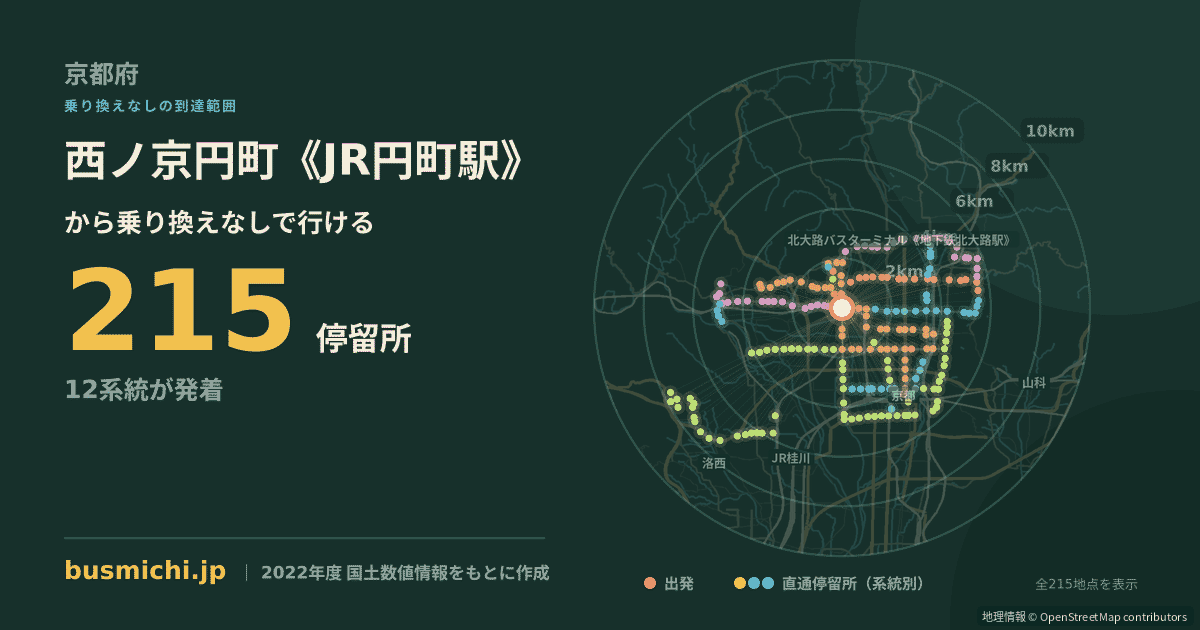 西ノ京円町《JR円町駅》バス停から直通で行ける停留所の概略図