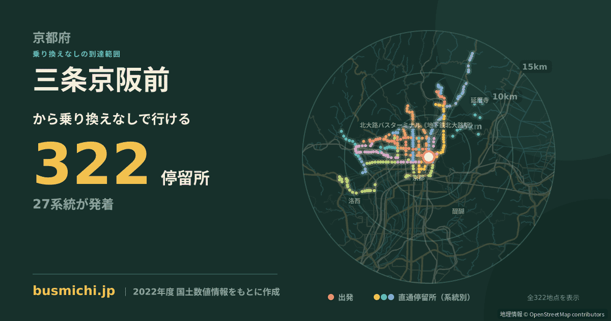 三条京阪前バス停から直通で行ける停留所の概略図