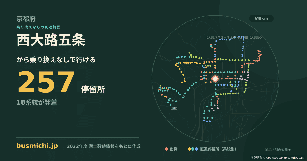 西大路五条バス停から直通で行ける停留所の概略図