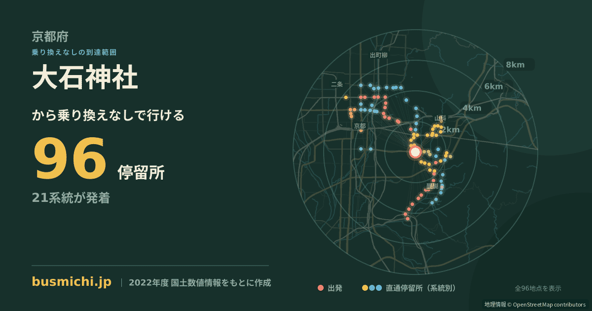 大石神社バス停（京都市山科区）から直通で行ける停留所の概略図