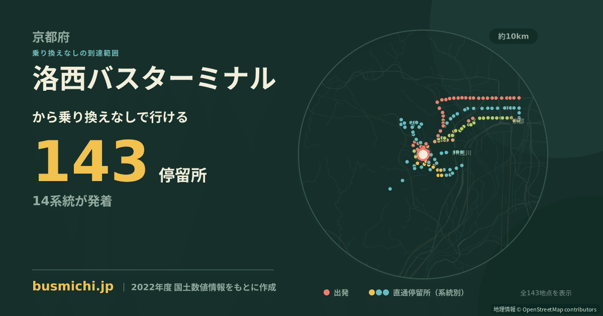 洛西バスターミナルバス停から直通で行ける停留所の概略図