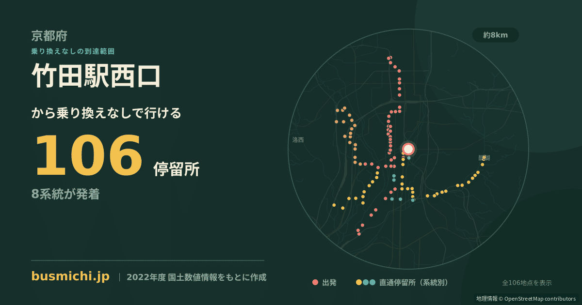 竹田駅西口バス停から直通で行ける停留所の概略図
