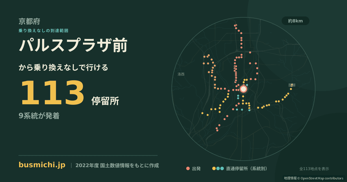 パルスプラザ前バス停から直通で行ける停留所の概略図