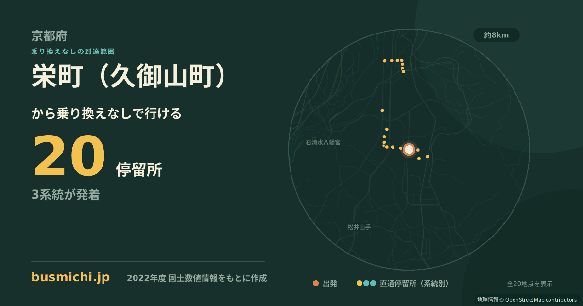 栄町（久御山町）バス停から直通で行ける停留所の概略図