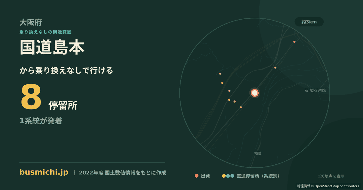 国道島本バス停から直通で行ける停留所の概略図