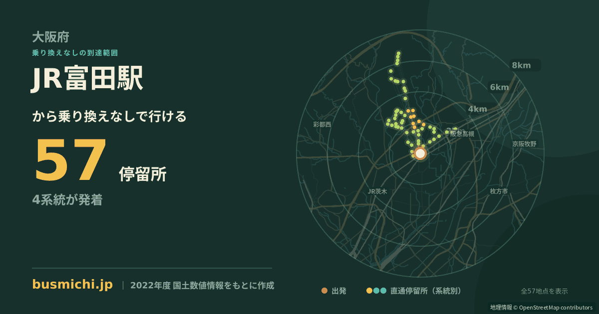 JR富田駅バス停から直通で行ける停留所の概略図