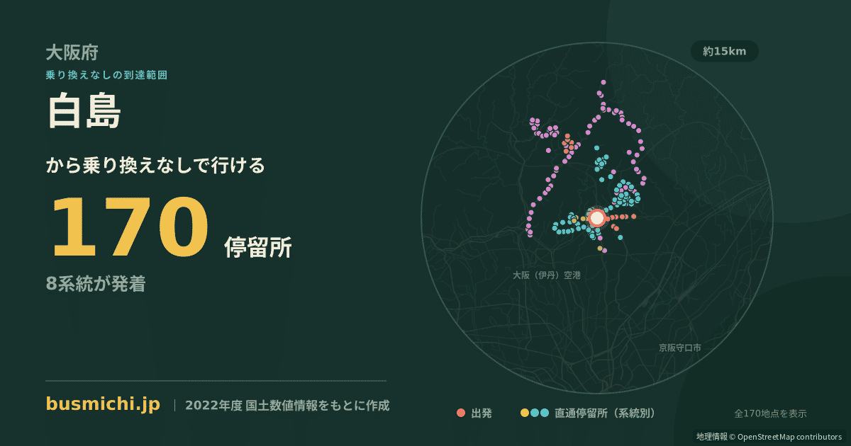 白島バス停（箕面市）から直通で行ける停留所の概略図