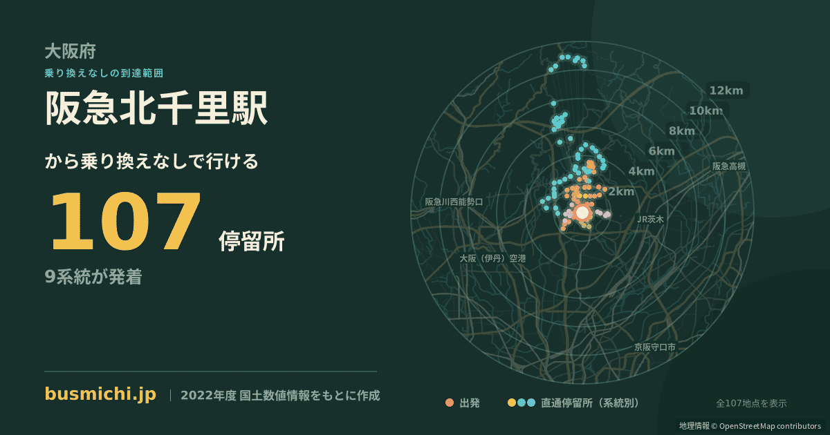 阪急北千里駅バス停から直通で行ける停留所の概略図