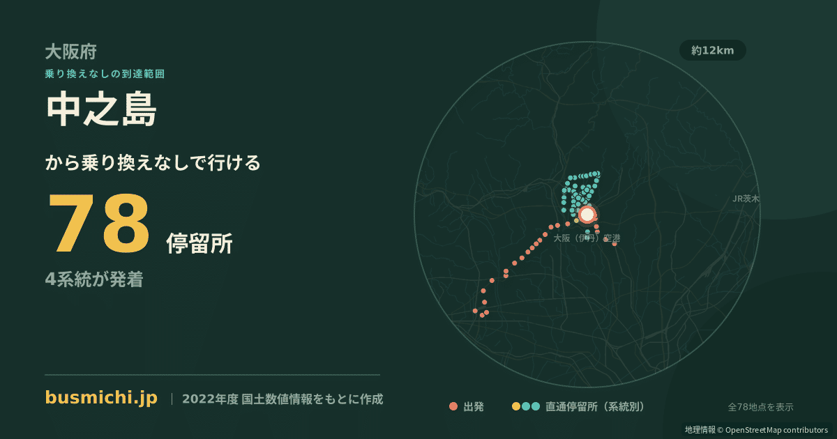 中之島バス停（池田市）から直通で行ける停留所の概略図