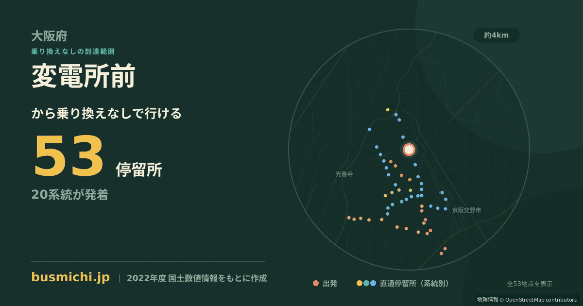 変電所前バス停（枚方市）から直通で行ける停留所の概略図