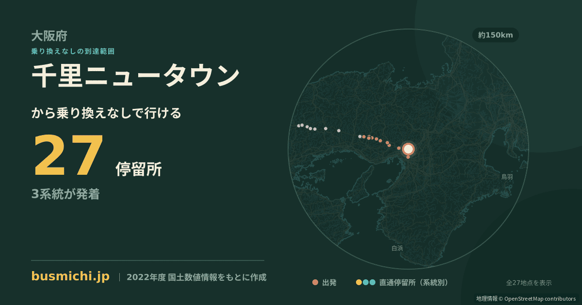 千里ニュータウンバス停から直通で行ける停留所の概略図