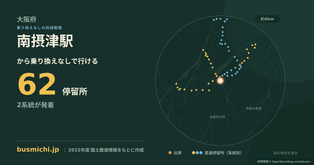 南摂津駅バス停から直通で行ける停留所の概略図