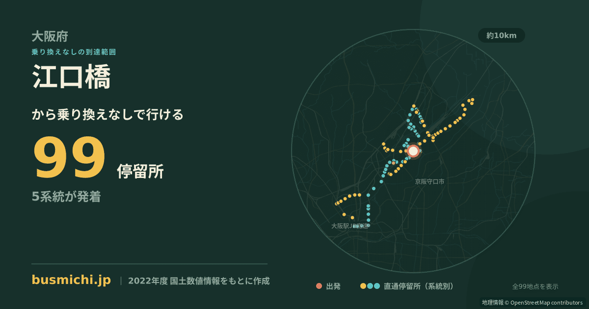 江口橋バス停（摂津市）から直通で行ける停留所の概略図